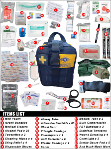 Fallout Hawthorne Medical Labs – Trauma Kit 1