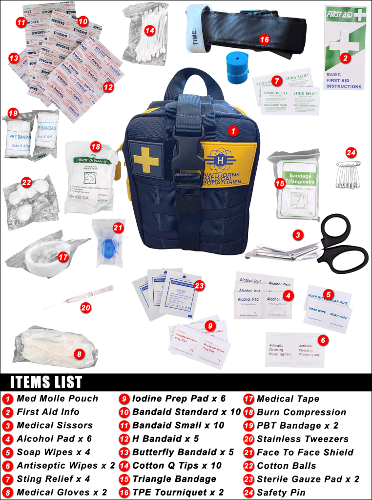 Fallout Hawthorne Medical Labs – Med Kit 2