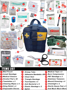 Fallout Hawthorne Medical Labs – Trauma Kit 1