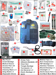 Fallout Hawthorne Medical Labs – 235+ Piece Trauma Kit 1