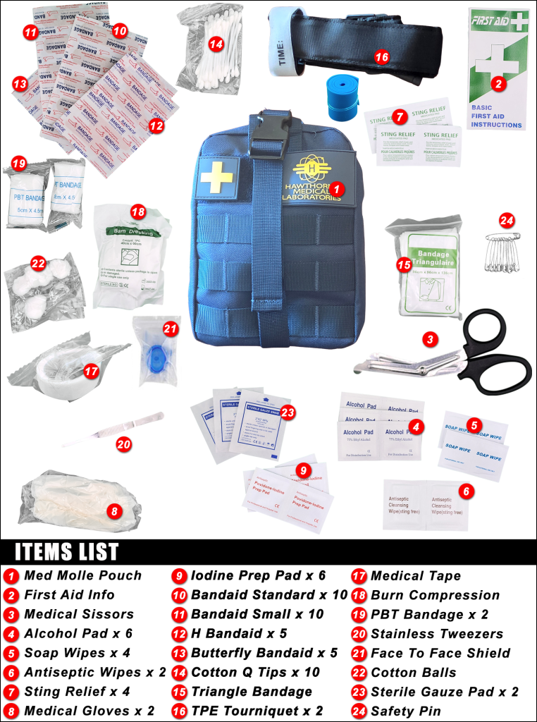 Fallout Hawthorne Medical Labs – 86+Piece Med Kit 2
